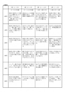 五領域計画表_ページ_2