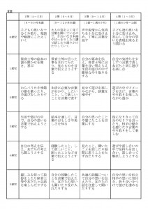 五領域計画表_ページ_4